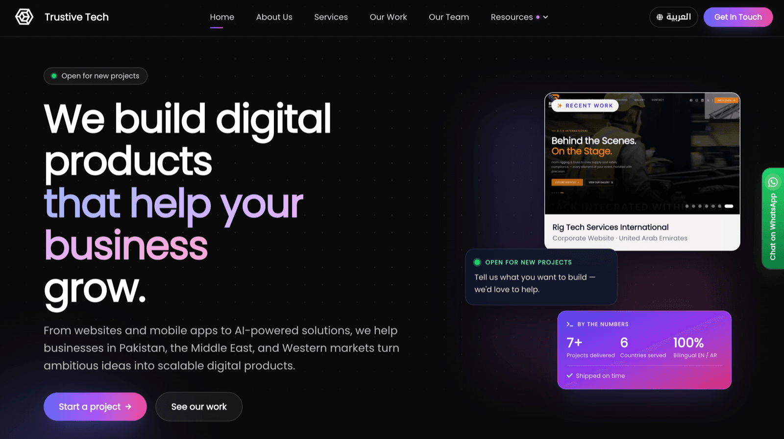 Trustive Tech — Web & Mobile Development Studio